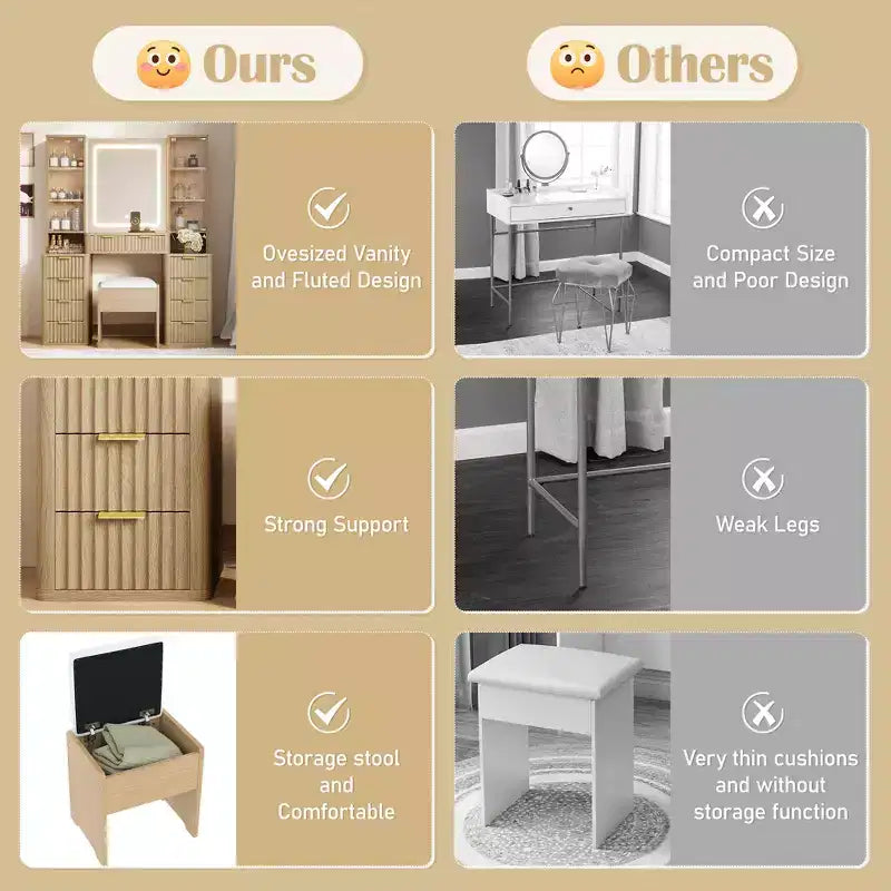 Coiffeuse moderne avec miroir et lumière, comprenant des tiroirs, une armoire en verre transparent, un tabouret et une station de recharge, chêne