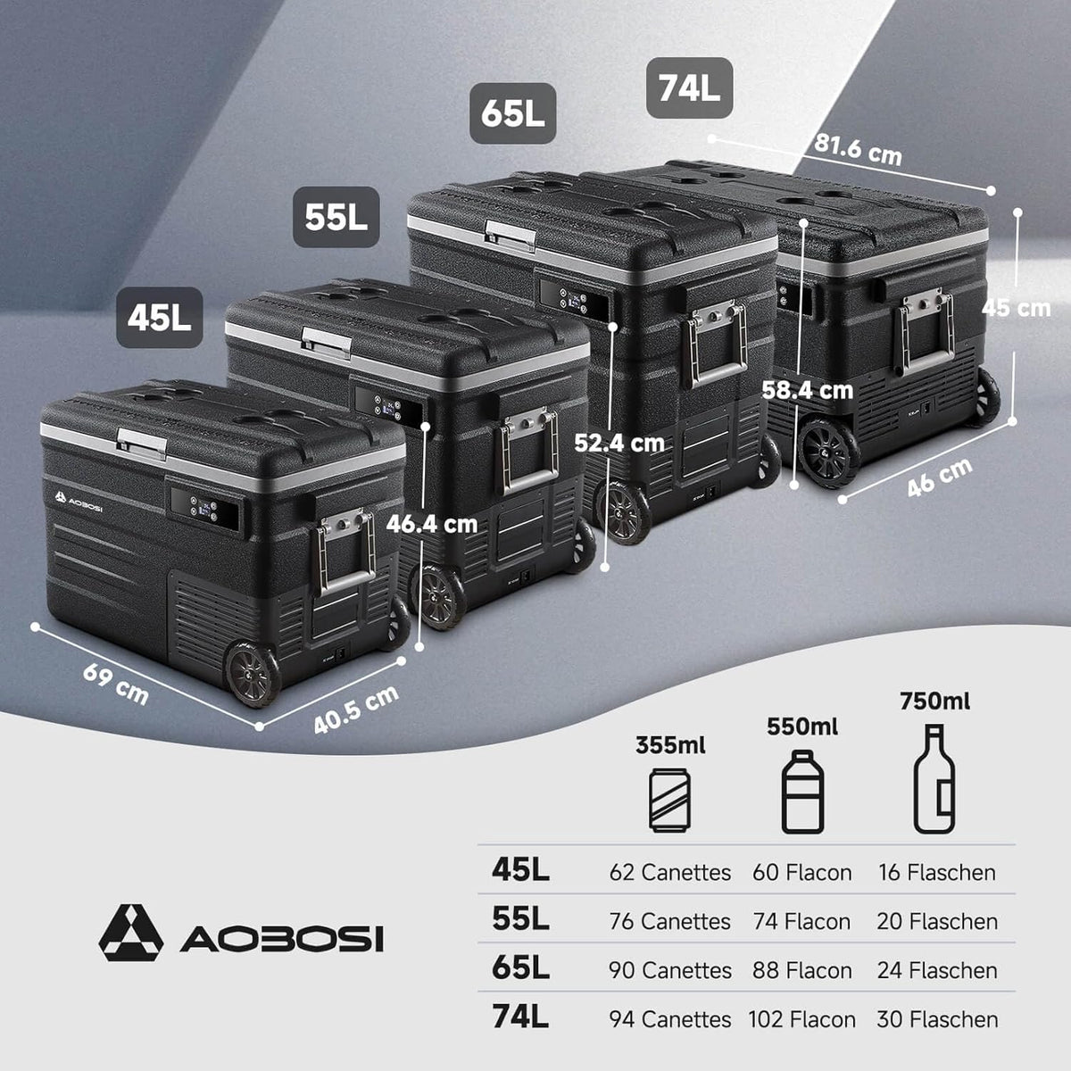 AAOBOSI 45L Glacière à Compresseur, Glaciere Électrique -20℃ à 20℃, Frigo Camion APP&Bouton Contrôle, 12/24V DC et 100-240V AC Glaciere Camping Pou...