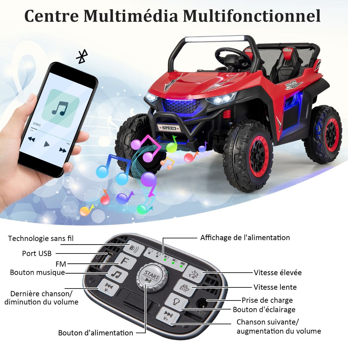 Voiture électrique Enfant 12 V Télécommande pour 3-8 Ans 2 Vitesses Ressort de Suspension Charge 59KG 118x74x71CM Noir/Rose/Rouge