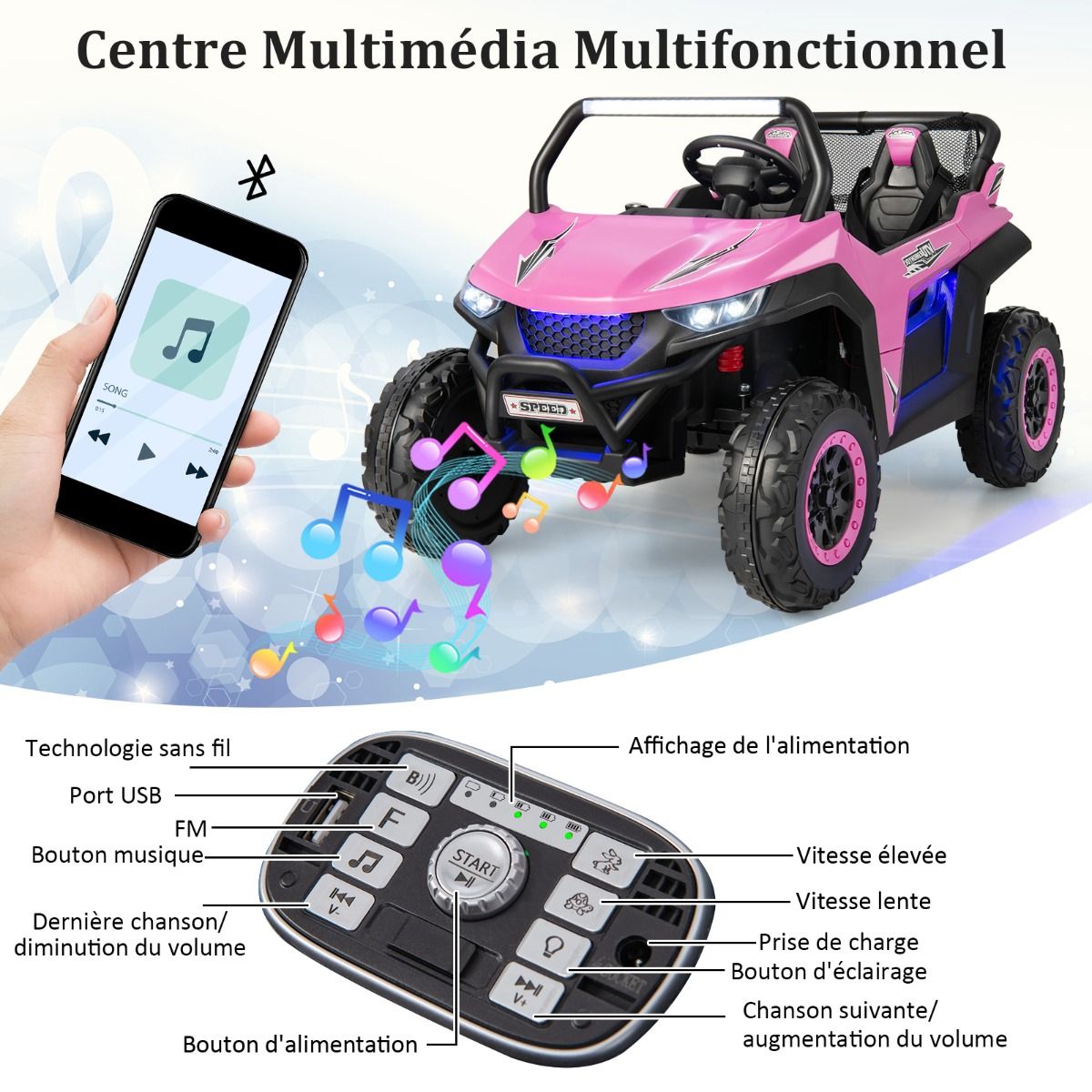 Voiture électrique Enfant 12 V Télécommande pour 3-8 Ans 2 Vitesses Ressort de Suspension Charge 59KG 118x74x71CM Noir/Rose/Rouge