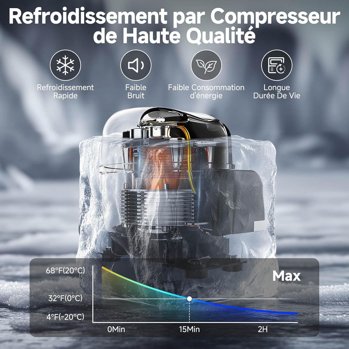 AAOBOSI 45L Glacière à Compresseur, Glaciere Électrique -20℃ à 20℃, Frigo Camion APP&Bouton Contrôle, 12/24V DC et 100-240V AC Glaciere Camping Pou...